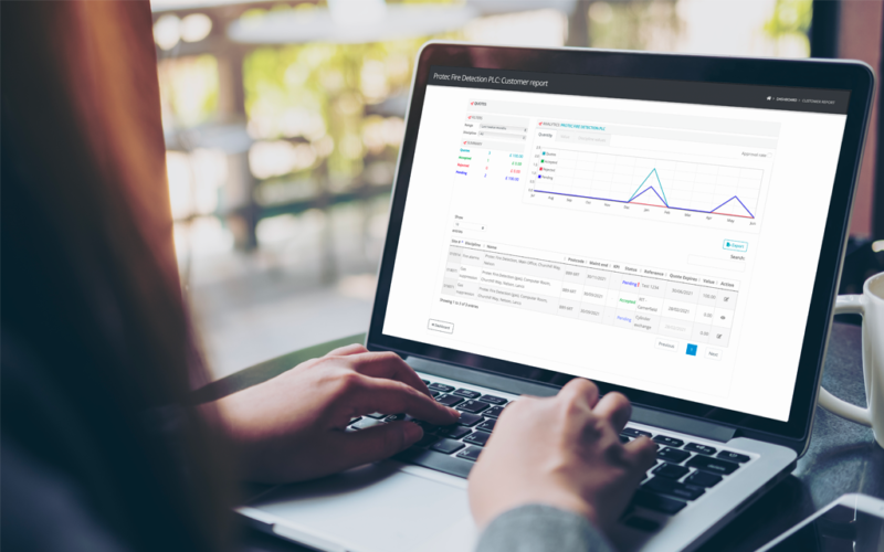 Cloud Based Customer Account Portal
