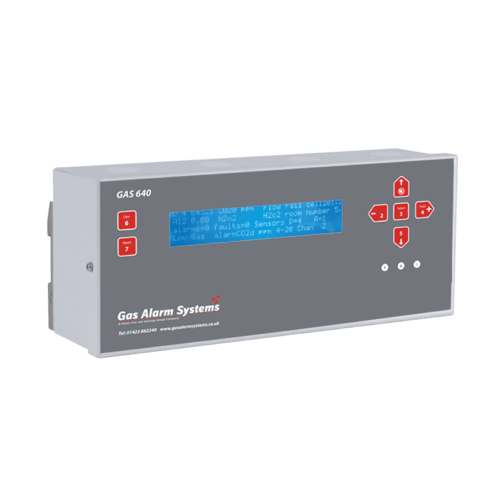 Din Rail Mounted Gas Detector