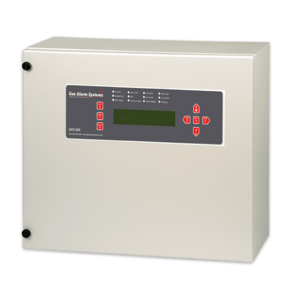 Multi Zone Gas Detector