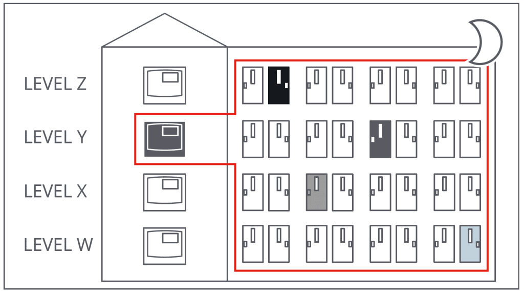 Night Mode 6500 WODU